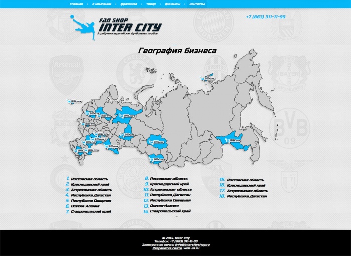 Фото Франшиза компании Интер Сити